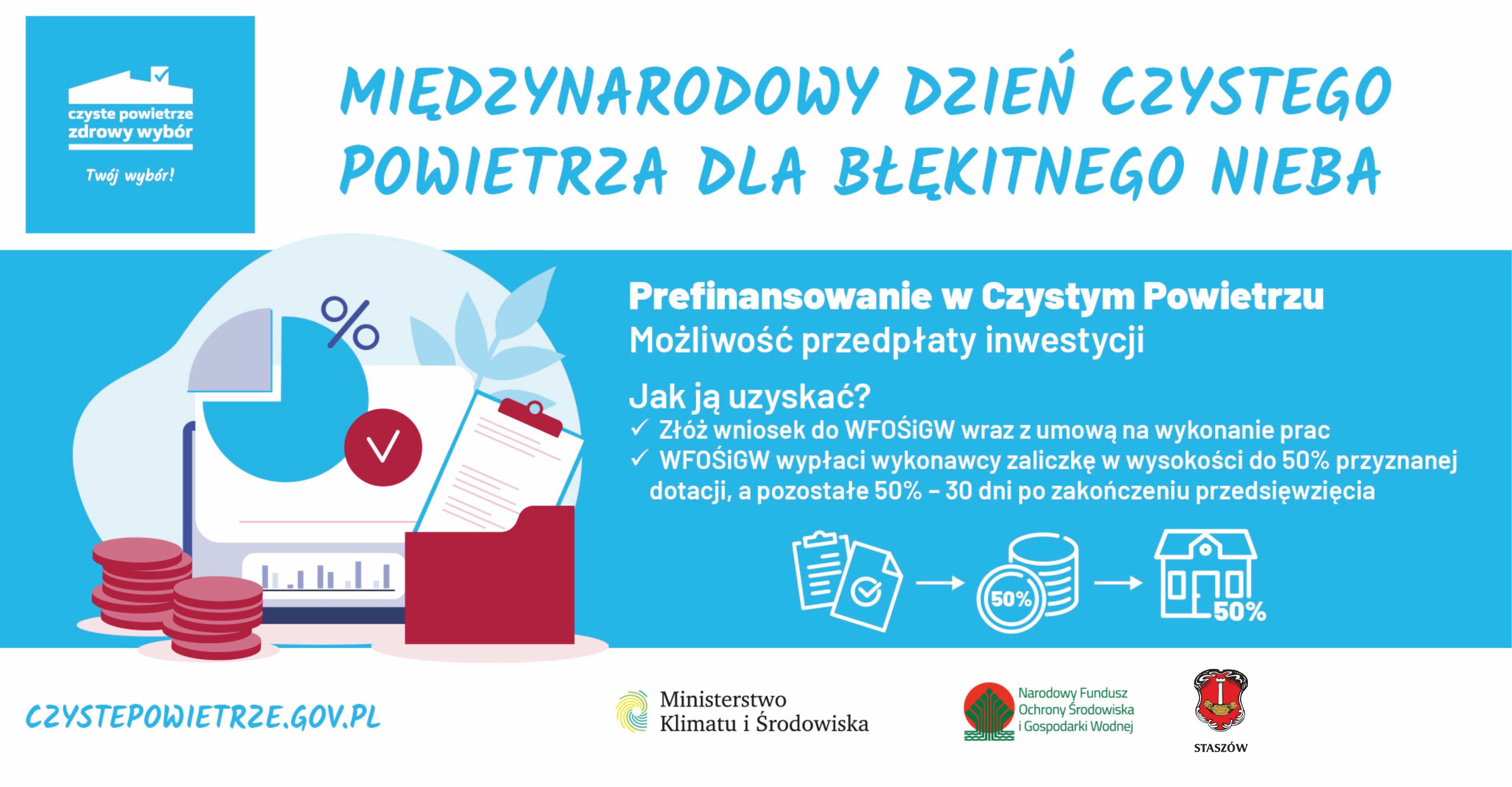 Międzynarodowy Dzień Czystego Powietrza